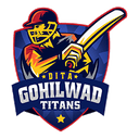 GOH
