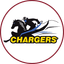 CHR