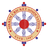 Sikkim